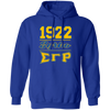 Sigma Gamma Rho Screen Printed  Hoodie